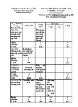 Bài kiểm tra học kì I Tin học 8 (Có đáp án) - Năm học 2016-2017 - Trường THCS Pác Miầu
